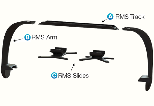 A_B_C_RMS.png