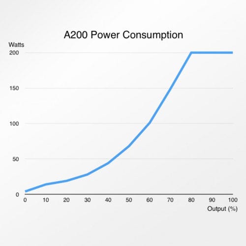 abyzz200_2.jpg