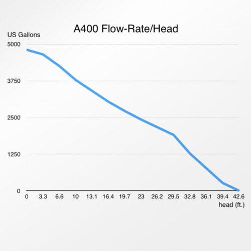 abyzz400_2.jpg