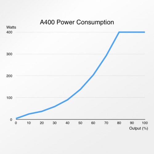 abyzz400_3.jpg