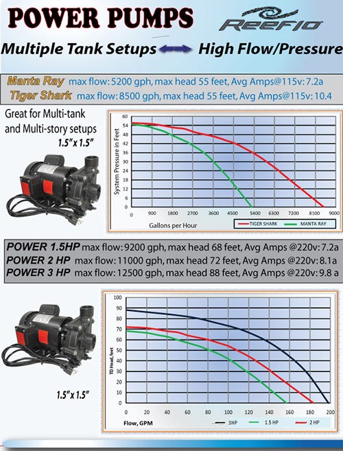 POWER-product-line-201657032.jpg